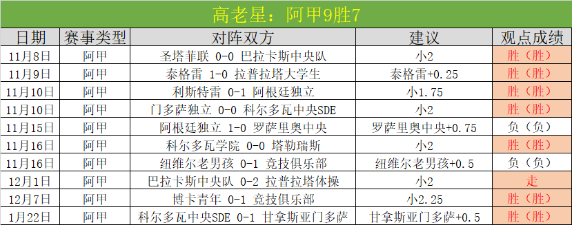 长春亚泰,武汉三镇,轮中超对决,亚博体育,亚博体育官网,亚博体育app,亚博体育下载