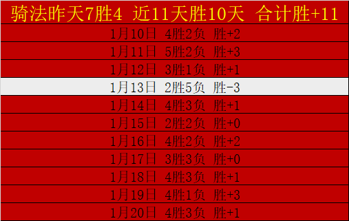 步行者六将,齐飞,哈布朗双,亚博体育,亚博体育官网,亚博体育app,亚博体育下载