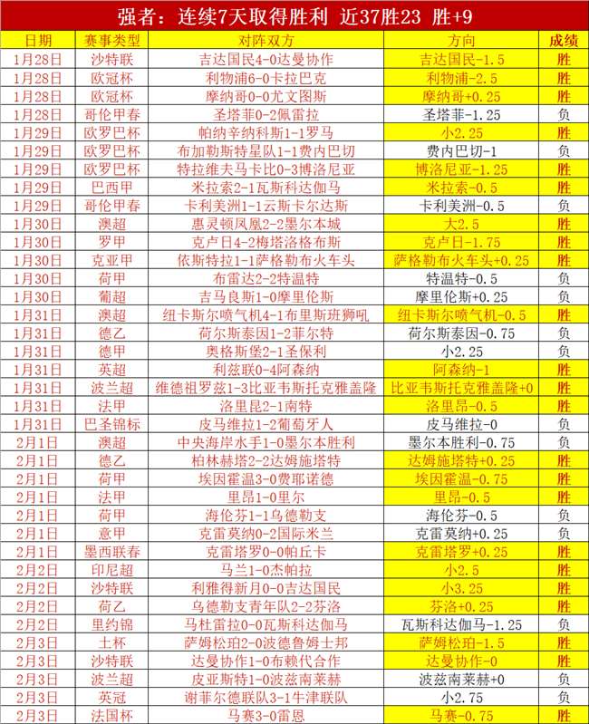 法甲球星里,贝里转会加,盟意甲升班,亚博体育,亚博体育官网,亚博体育app,亚博体育下载