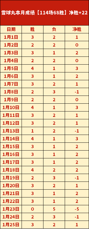 中国奥委会,恭喜柯丝蒂,考文垂荣膺,亚博体育,亚博体育官网,亚博体育app,亚博体育下载