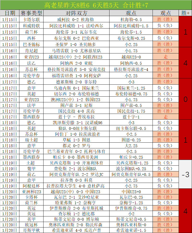 阿尔特塔强,数学分析下,夺冠之路尚,亚博体育,亚博体育官网,亚博体育app,亚博体育下载