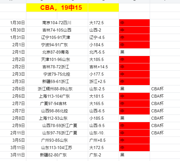 前田大然,每日奋斗铸,就进球佳绩,亚博体育,亚博体育官网,亚博体育app,亚博体育下载
