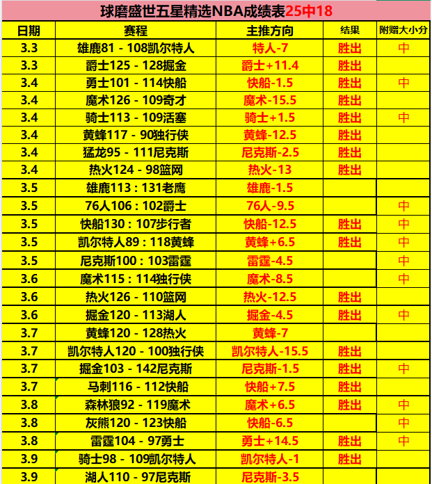 激情对决,印尼足球巅,峰之战,亚博体育,亚博体育官网,亚博体育app,亚博体育下载