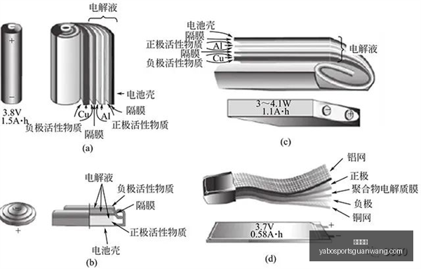 腾讯电竞携,手新,跨界合作引,亚博体育,亚博体育官网,亚博体育app,亚博体育下载