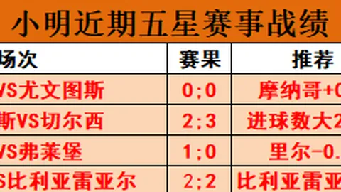 大乐透期号专家质合分析：前区十码精选9胜6