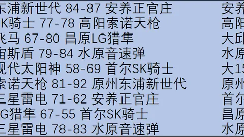 大乐透期号专家质合分析：雷霆太阳比赛推荐
