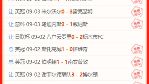 2026独家：股高位定增、股大折扣出售，高管减持疑云重重，机构动向曝光
